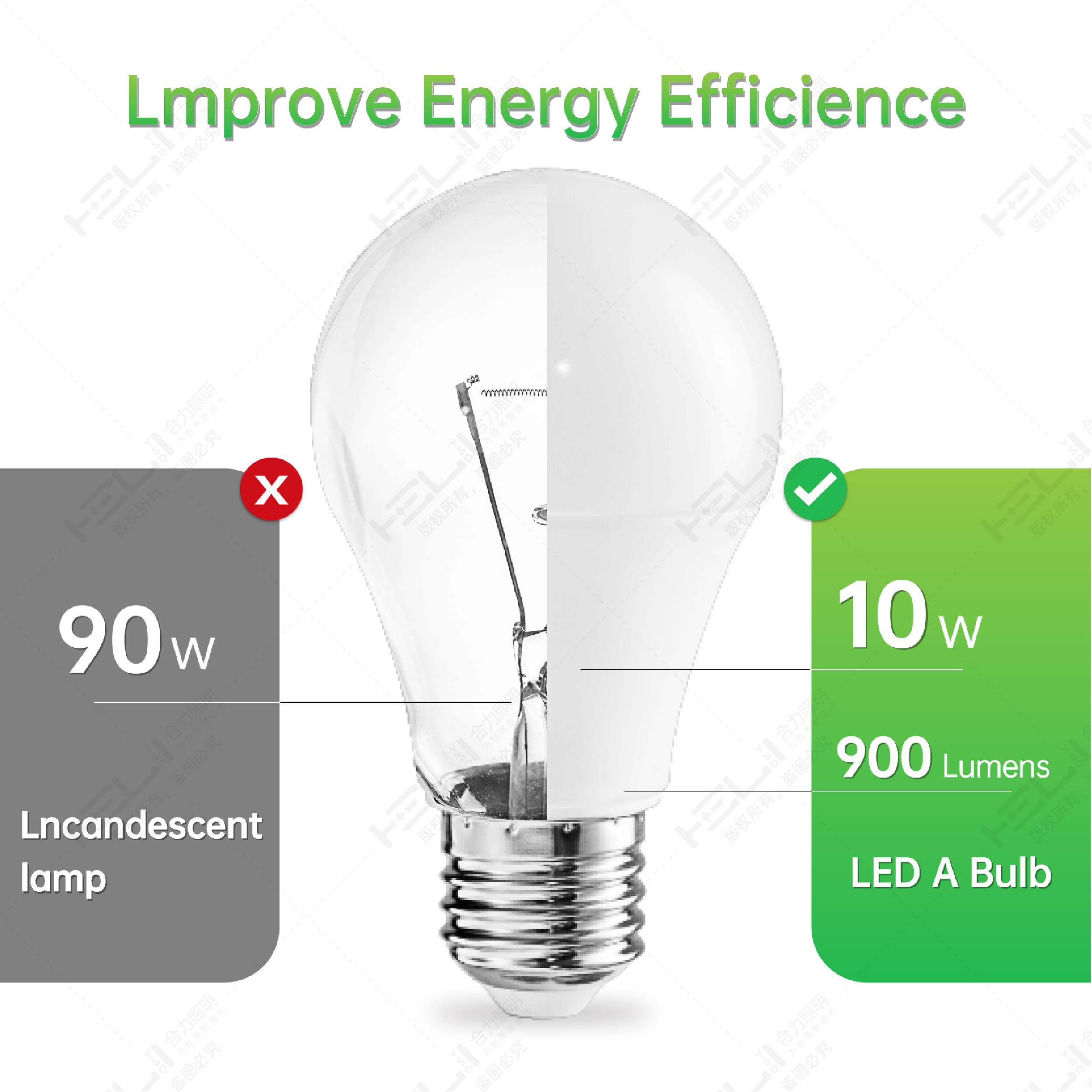 Home Decoration Led Light Decorations 10W 900LM 165-265V Modern Led Lamp