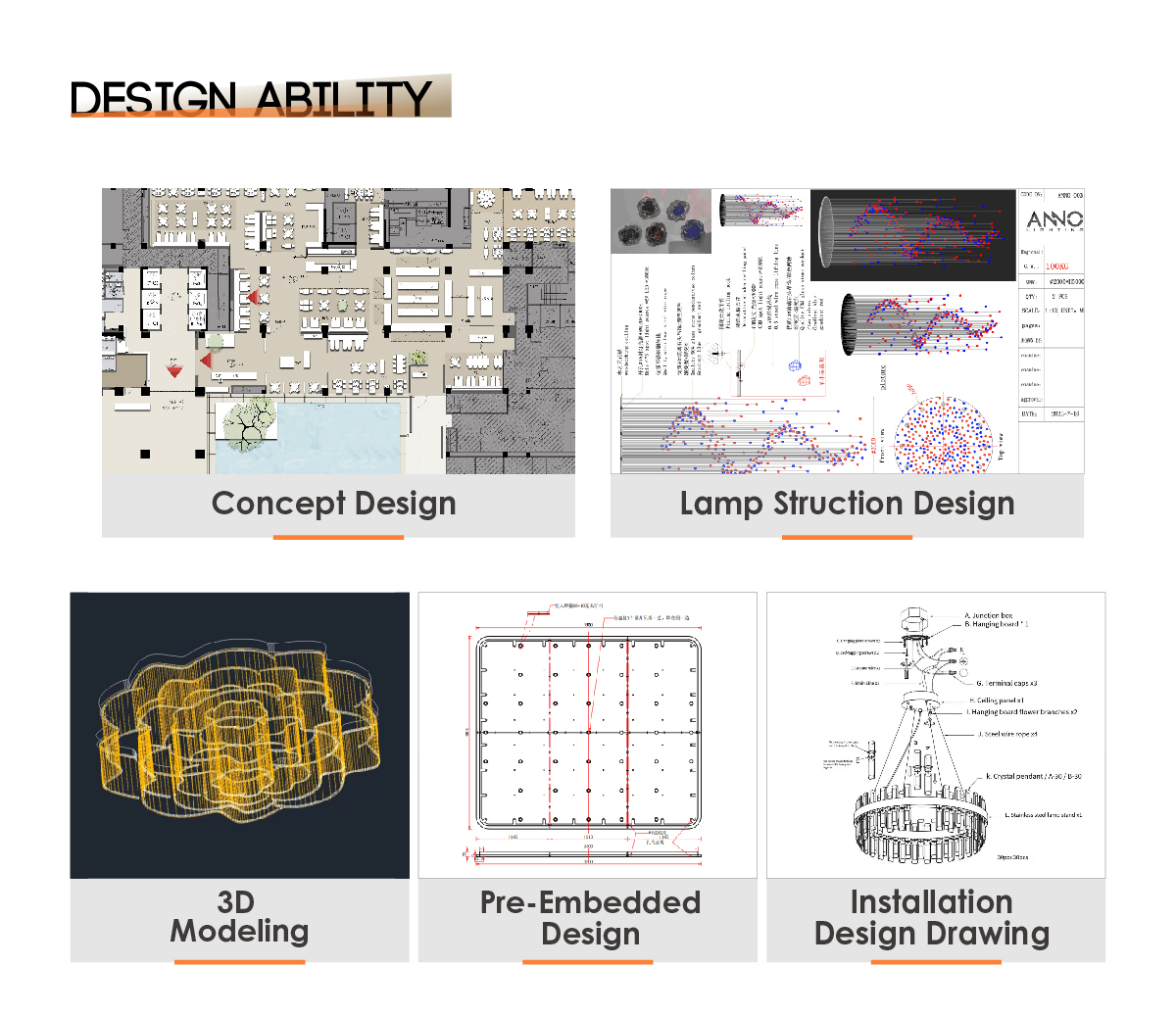 Our Advantages Image 2