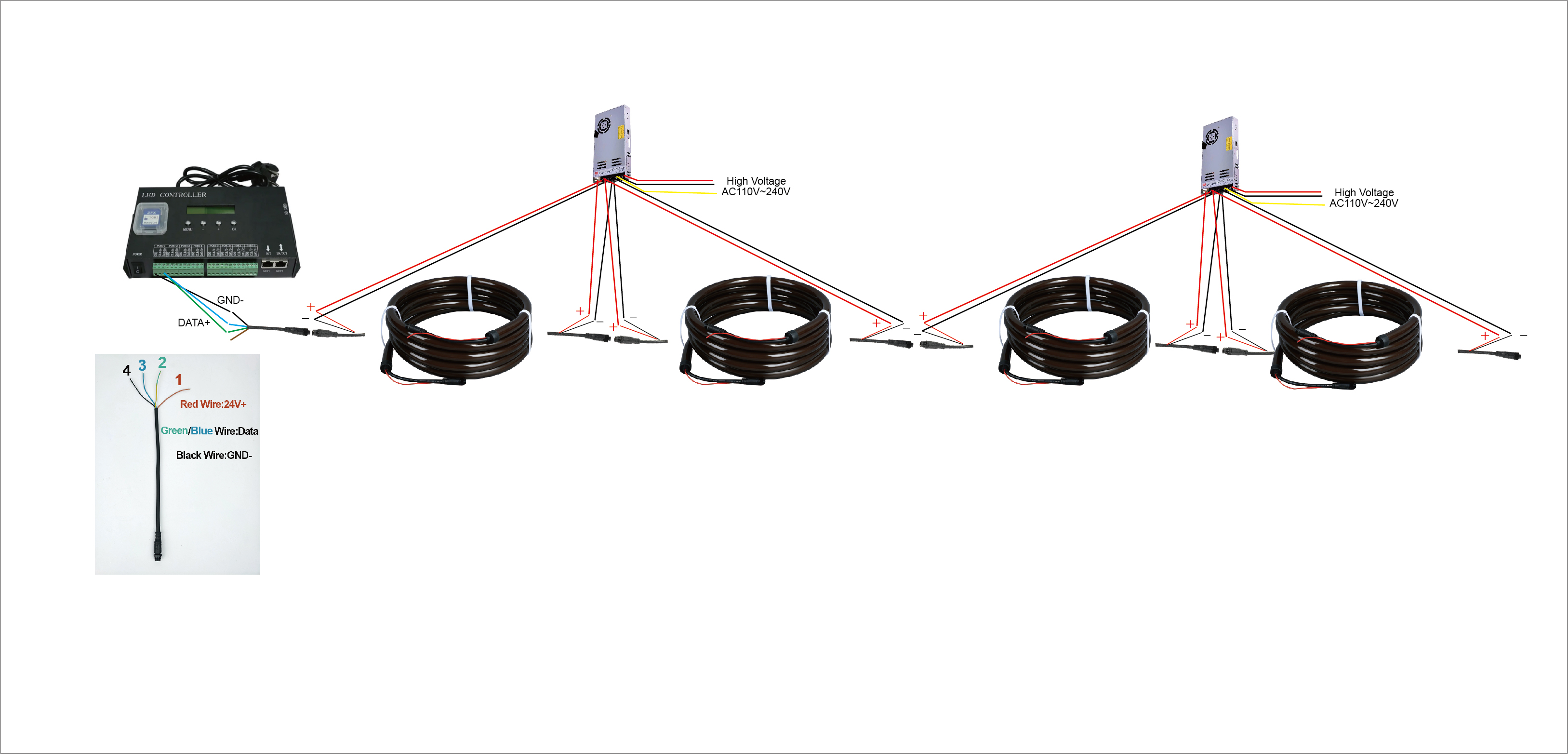 Traditional Connection Setup 1