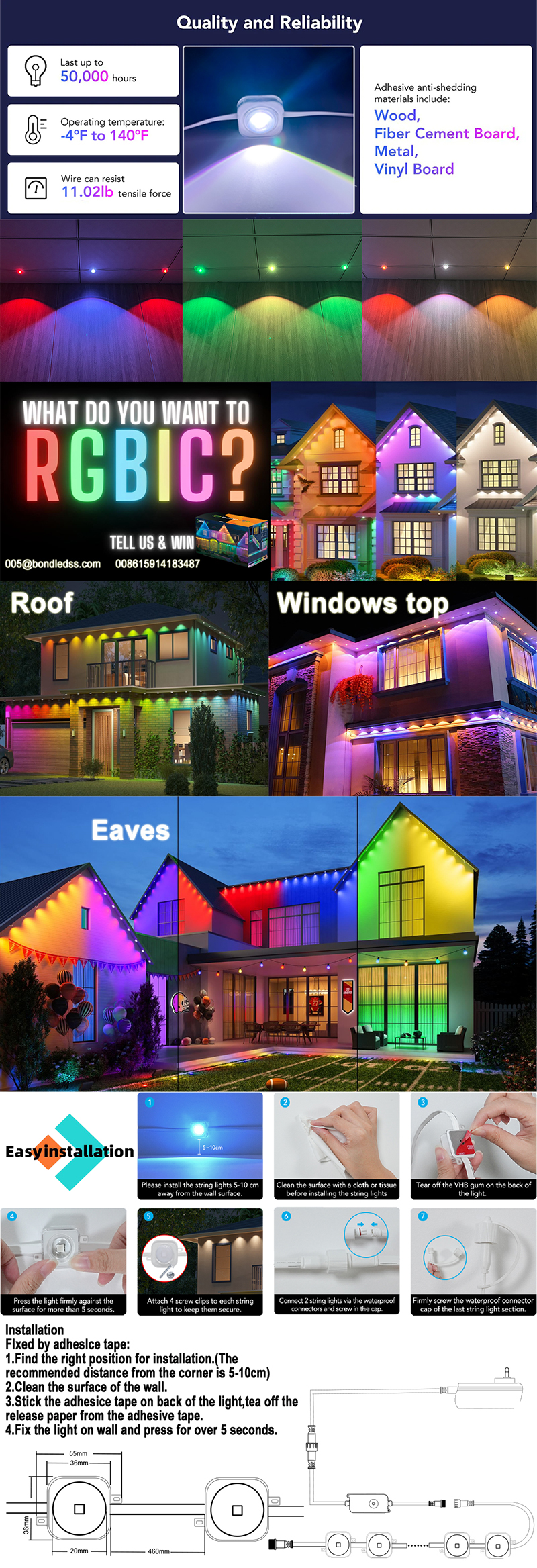 Installation Guide Details