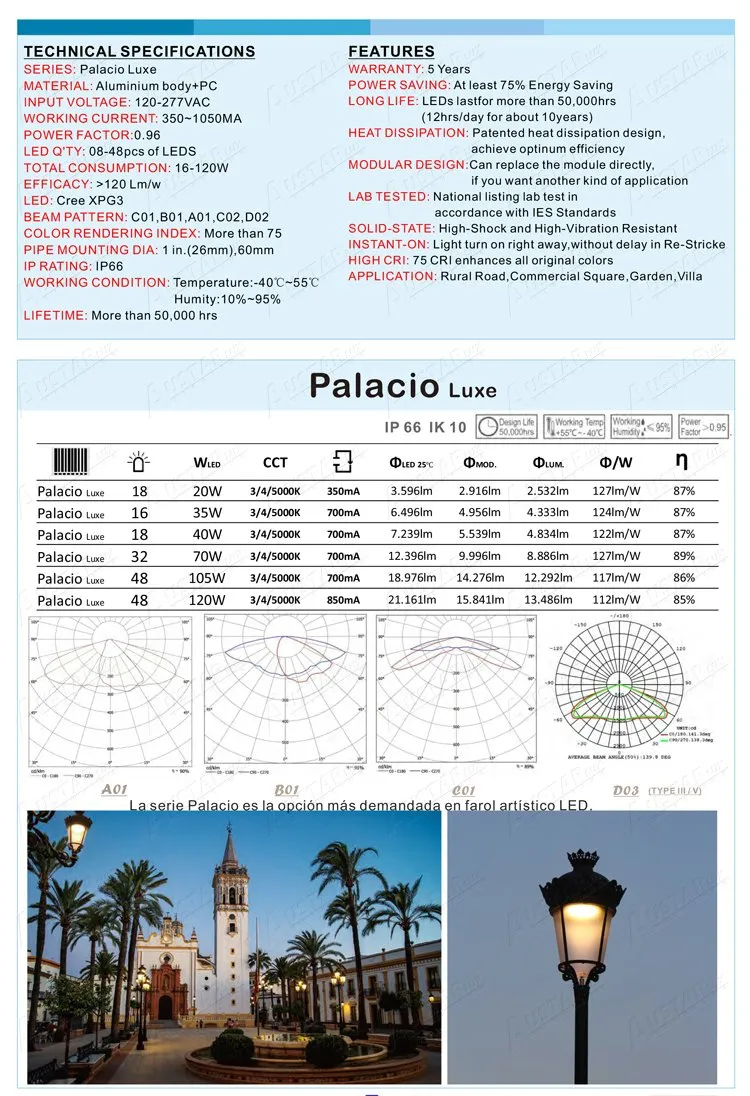 New Palacio Luxe Suspended Luminaires, Malaki Xls Fernandina Con Difusor Vintage Luminarias Colgantes Pendant Lighting Decorative