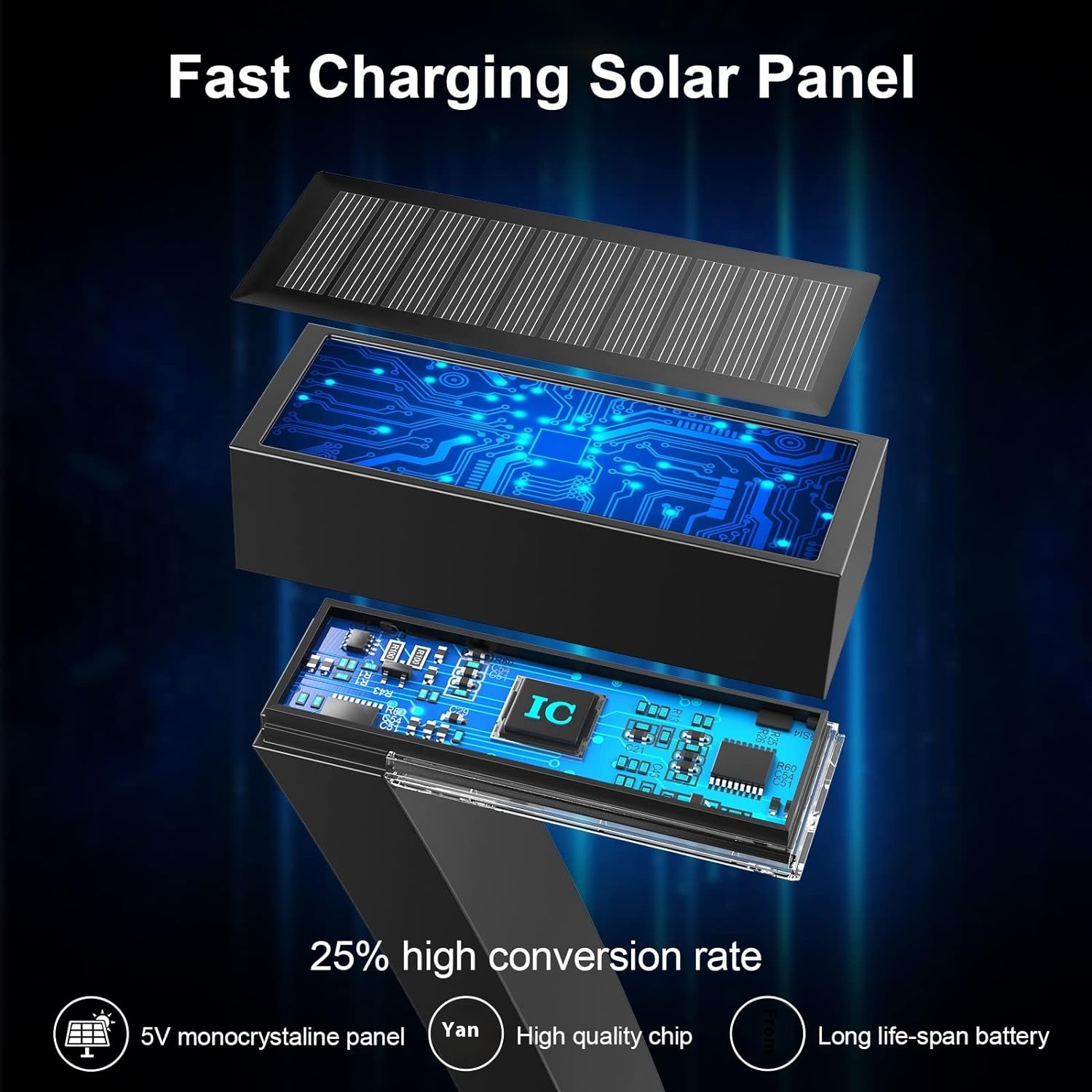 Factory ODM Outdoor Waterproof Solar Garden Pathway Lights New Design LED Solar Lamp for Landscape Yard Lawn Lighting Decor