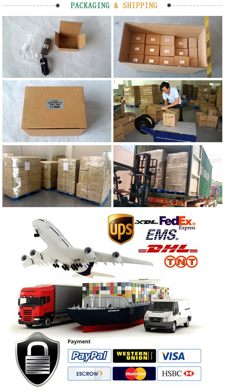 Packaging Details