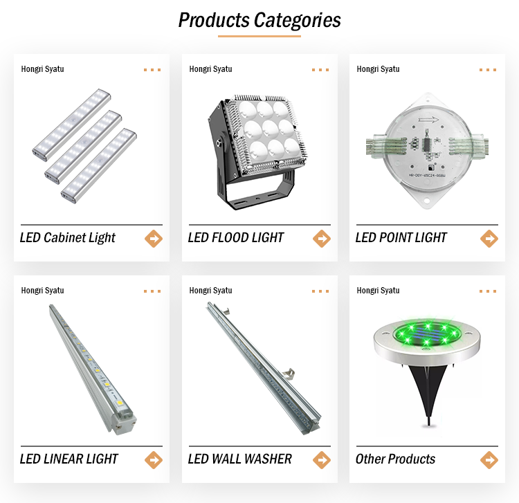 Product Categories