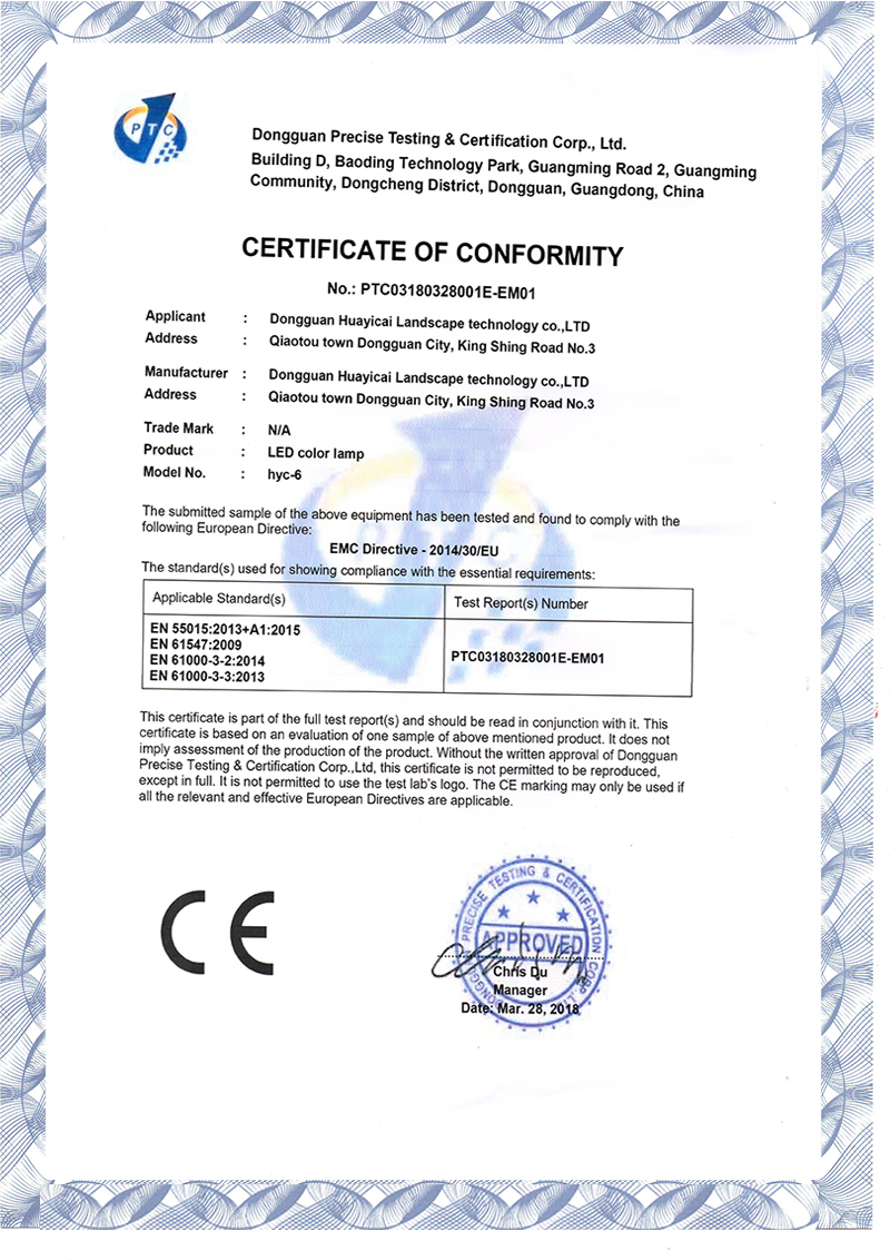 CE Certificate
