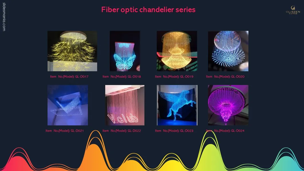 Fiber Optic Application Scenario 3