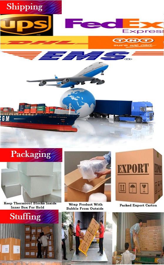 Packaging and Shipping Standard Process