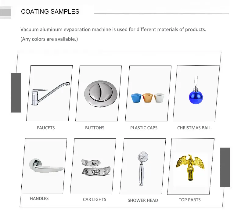 Vacuum Metallization Coating System for Caps and Bottle Industry