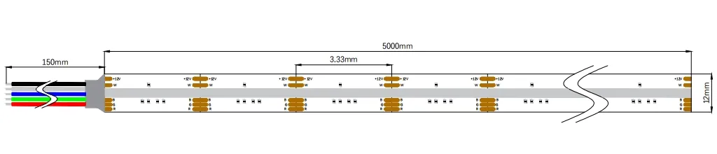 Product Diagram