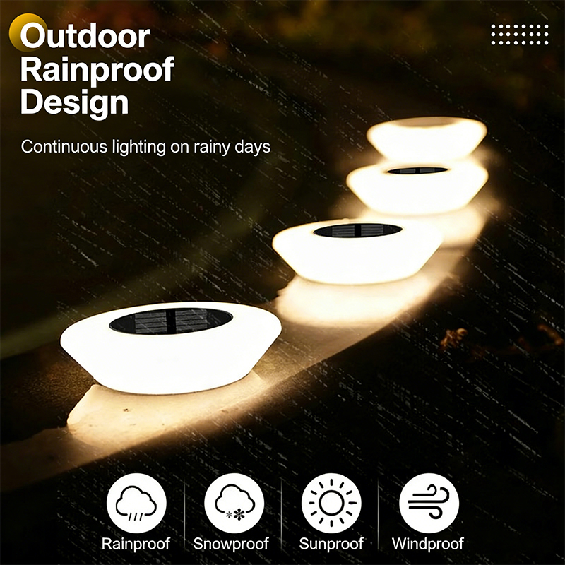 Waterproof New Solar Ground Light Park Landscape Powered Rechargeable Panel Decorative Lawn Floor Pathway Lights Garden