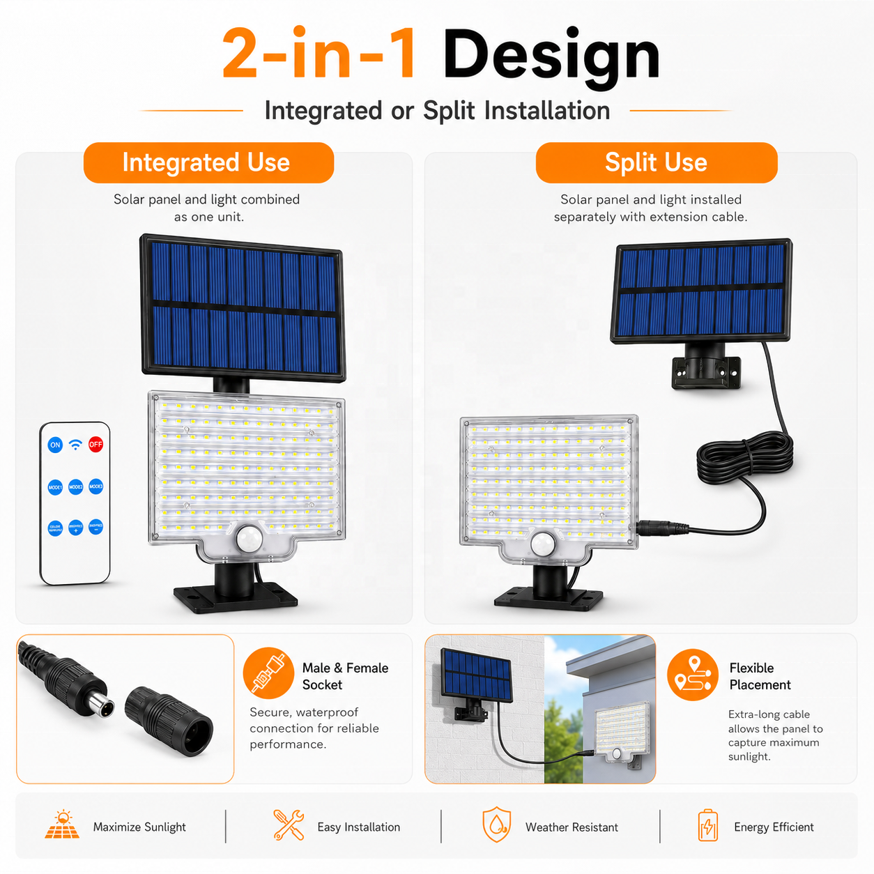 Motion Sensor Solar Garden Lamp Outdoor Waterproof Garden Wall Light with Garage Security Yard Lamp