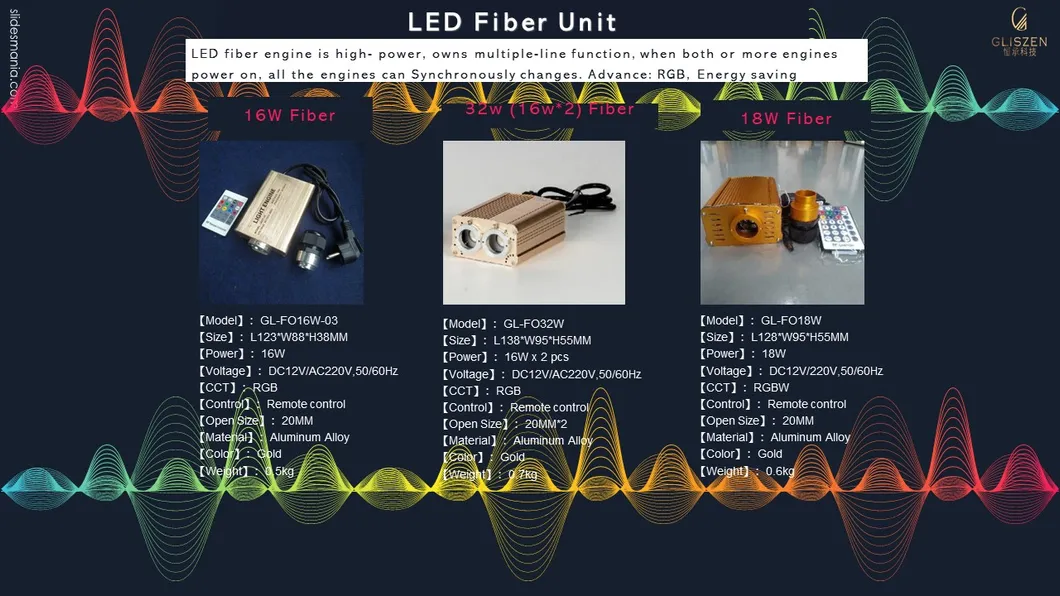 LED Decorative Fiber Optic Light View 6