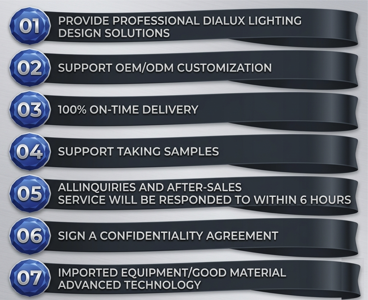 Facility Manufacturing Workshop 2