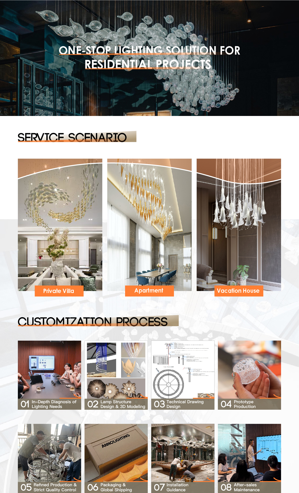 ANNO Artistic Glass Flower Gold Chandelier Custom Lighting for Duplex Staircase