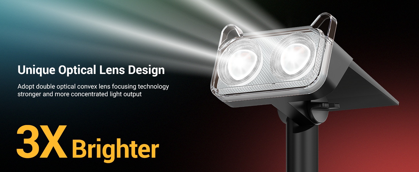 Solar Spot Lights Outdoor Presentation 2
