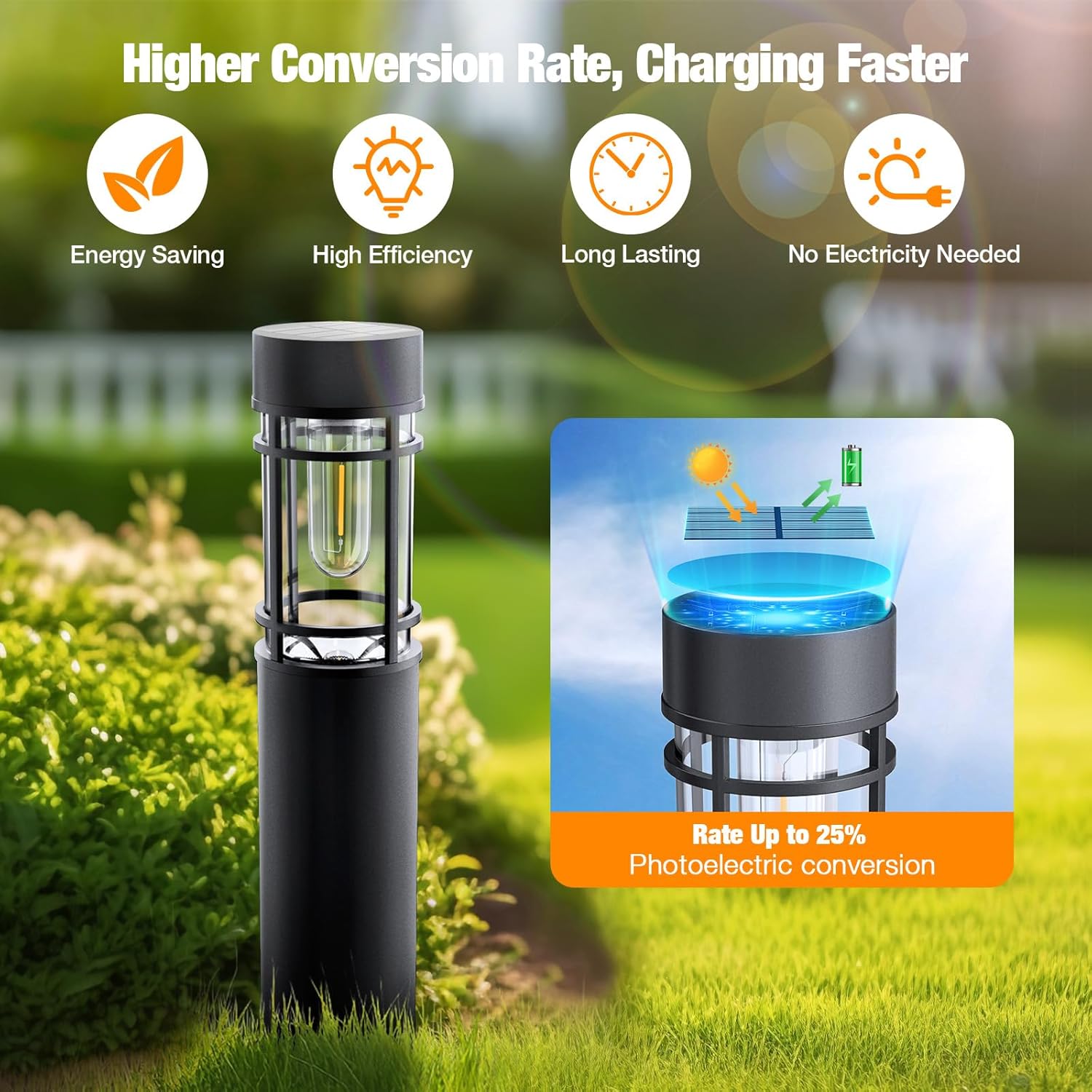 Factory ODM Solar Garden Bollard Lights Outdoor Waterproof Lawn Pathway Stake Landscape Lights for Yard Walkway Driveway Decor