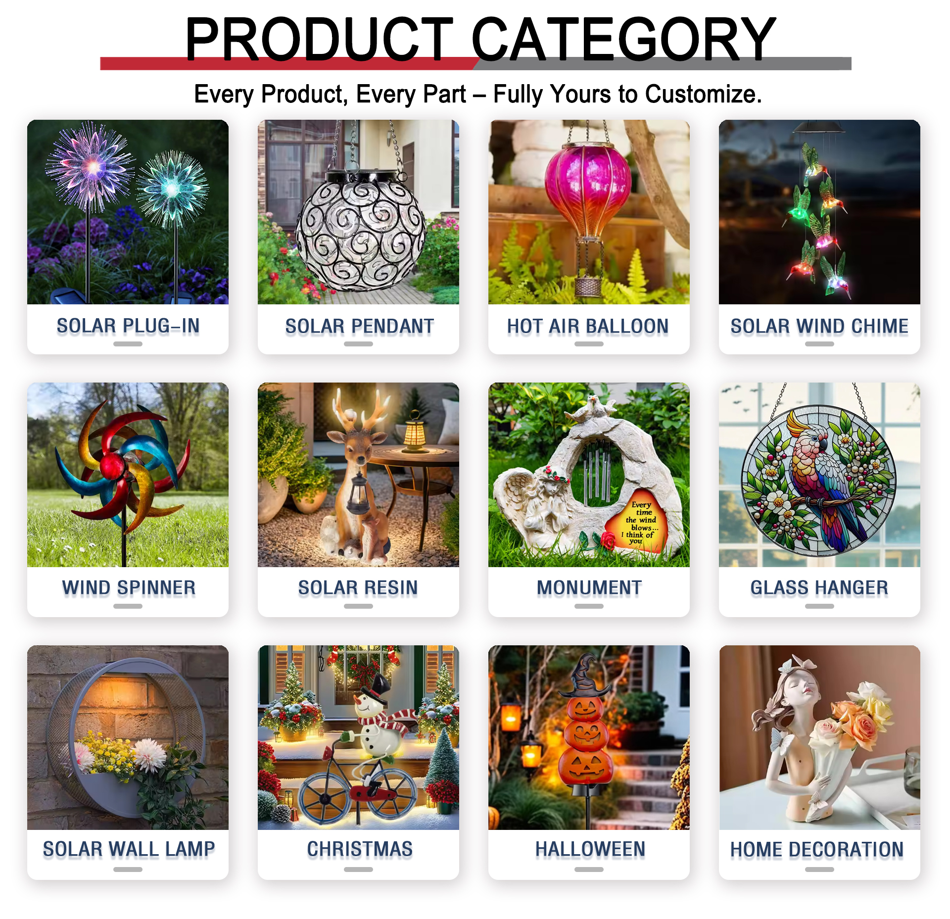 Product Categories Part 1