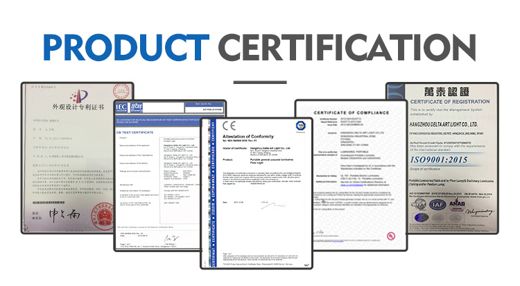 Quality Certifications