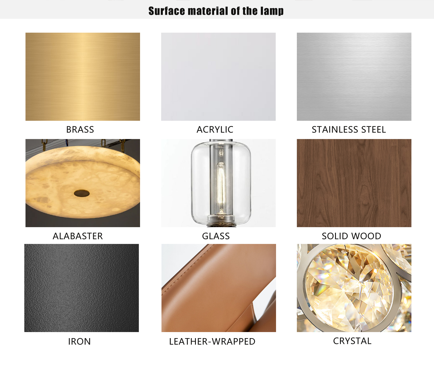 Custom service details 2
