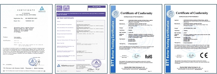 Certificate Details Banner