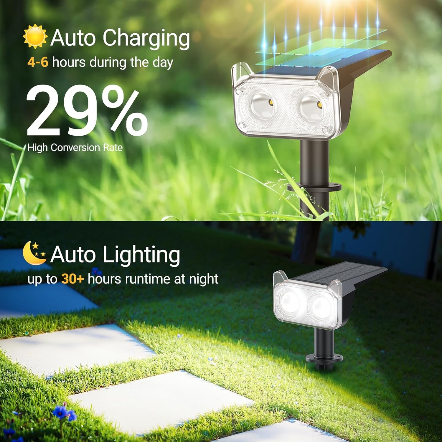 New Solar Spot Lights Outdoor Waterproof Bright 30H Runtime Solar Powered Landscape Lighting Wall Spotlights for Garden Decor