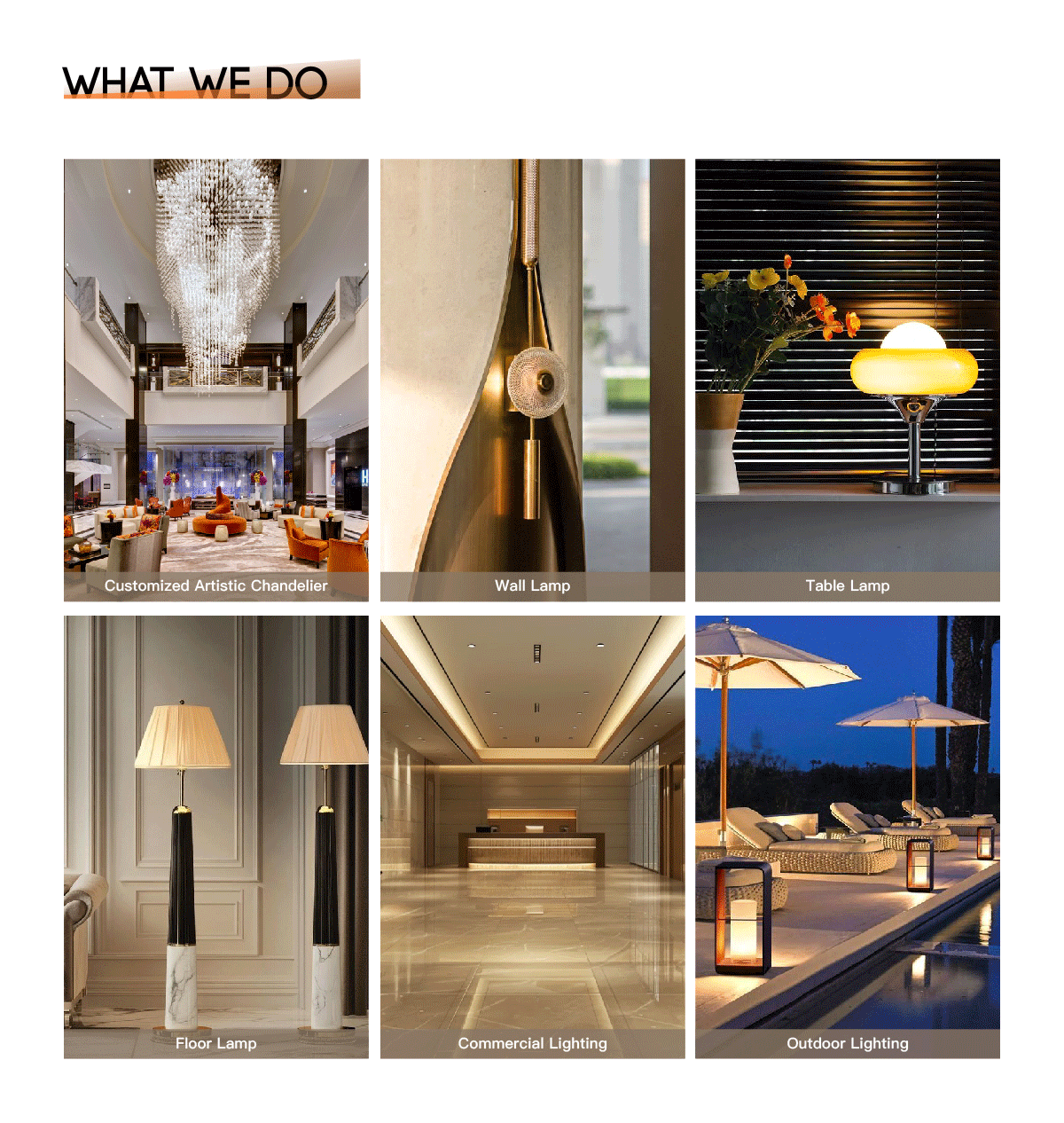 What We Do Process