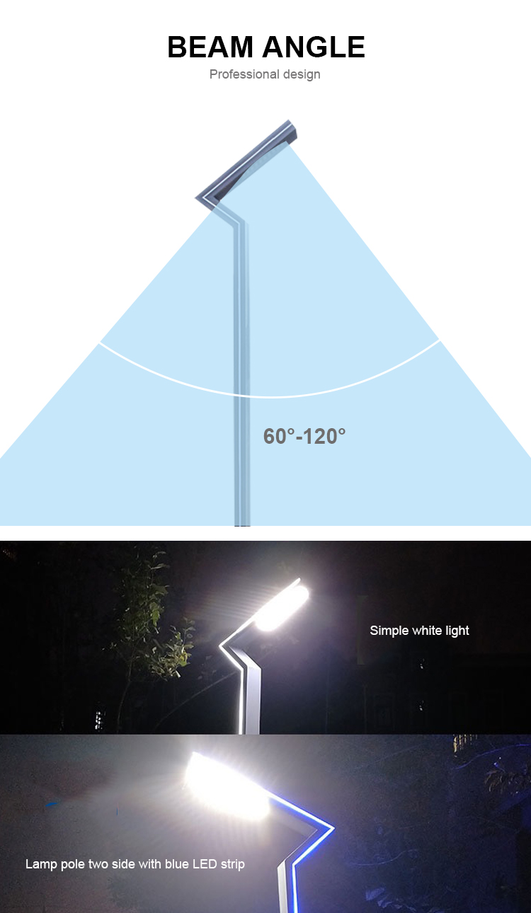 Product View 6