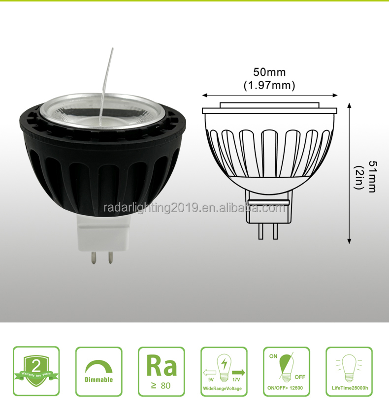 Product Detail 1