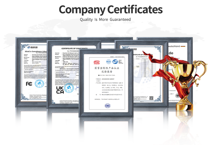 Certifications