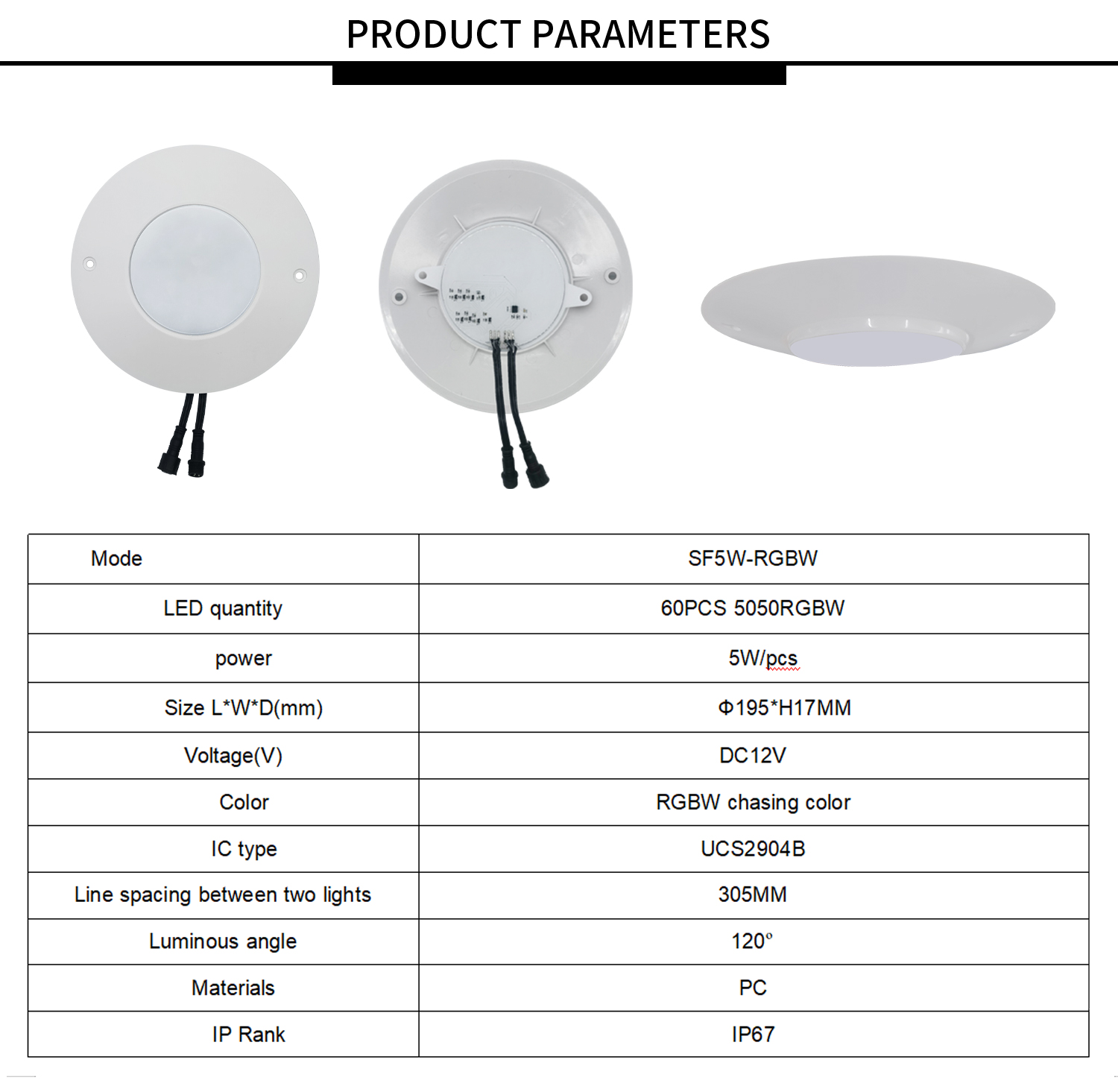 Product Parameters