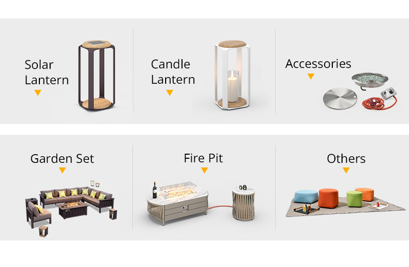 Product Categories Overview