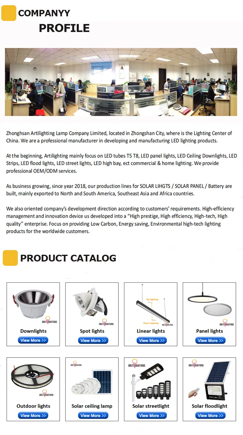 Manufacturer Workshop Profile