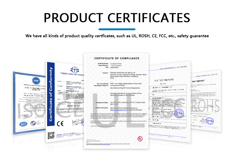 Certificates