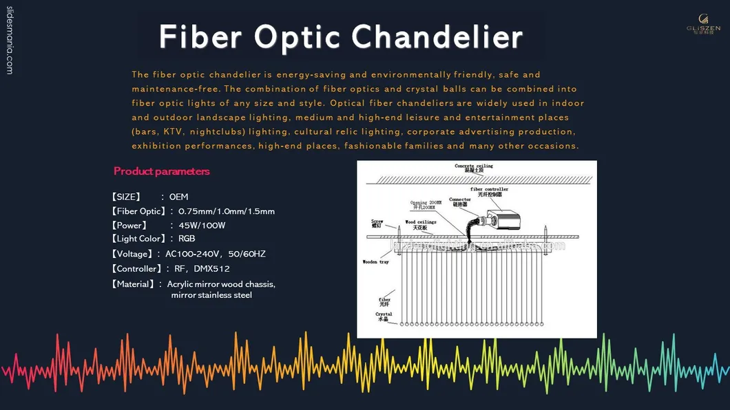 LED Decorative Fiber Optic Light View 11