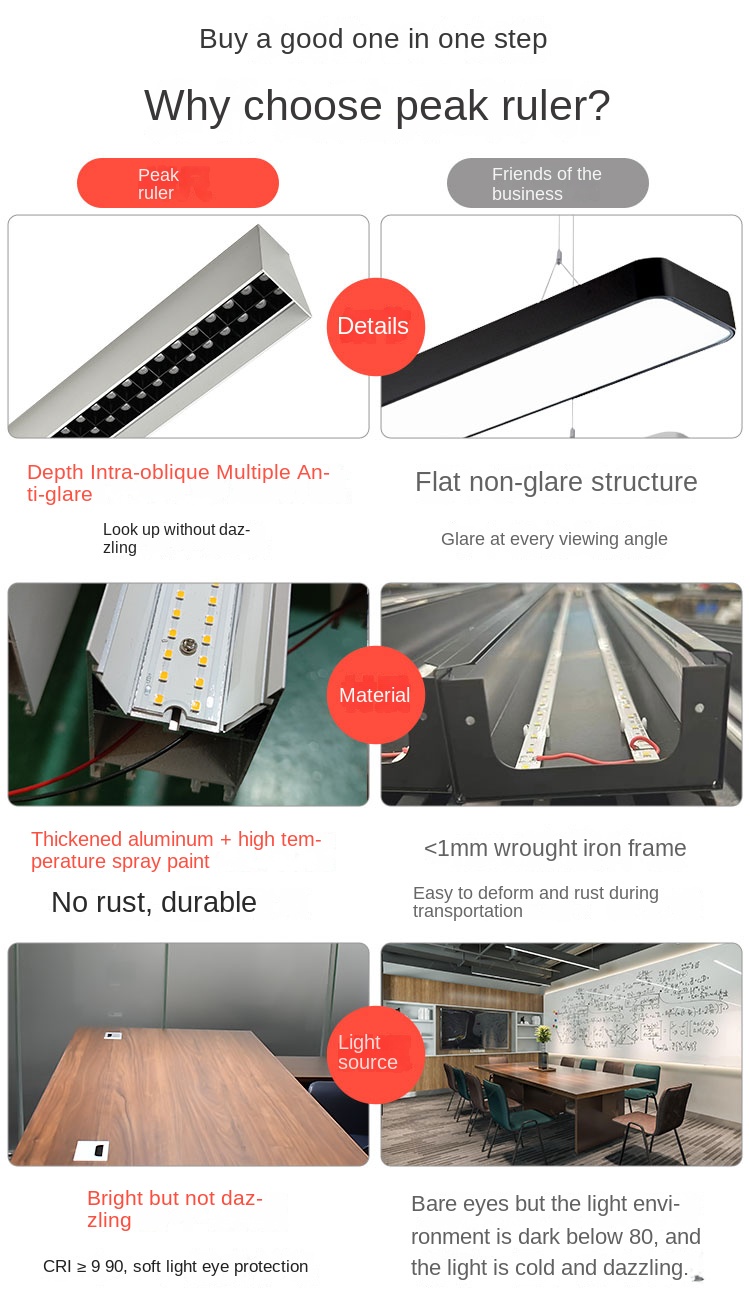 Detailed Dimension Specifications