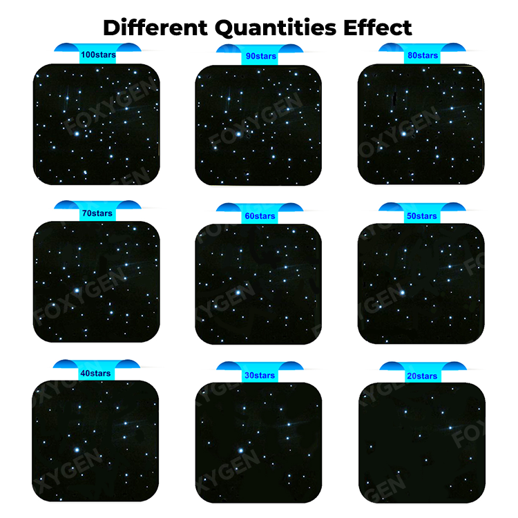 Fiber Optic Strands Cable