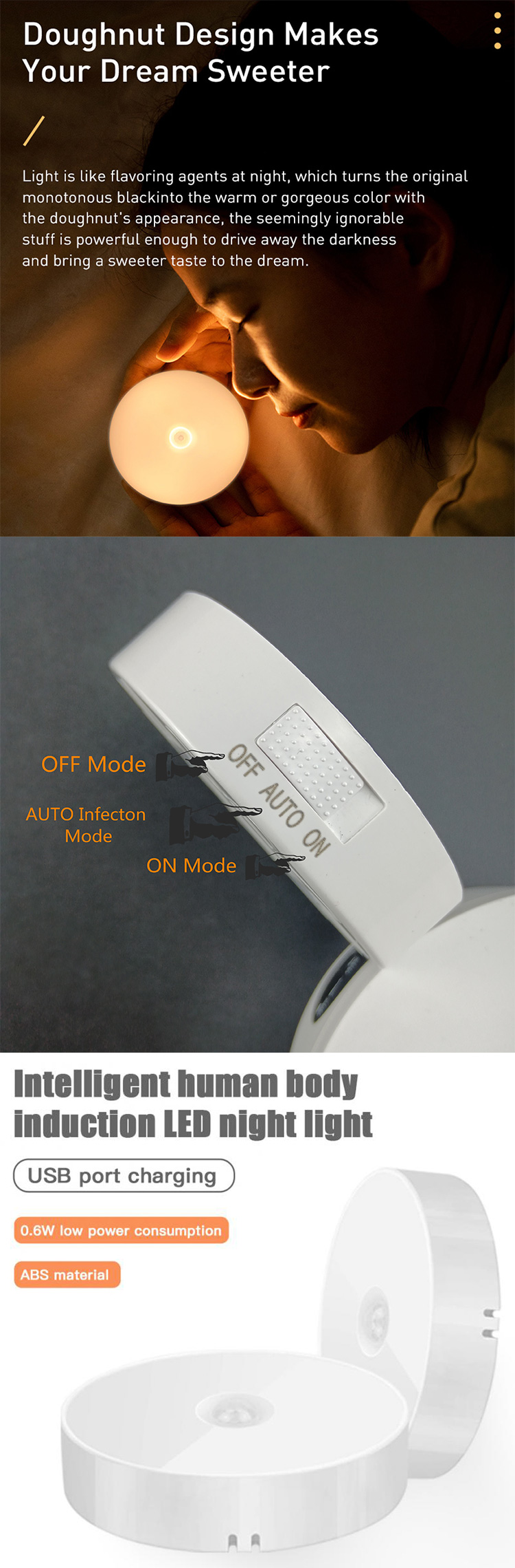 Indoor Motion Sensor Light Night Led Light