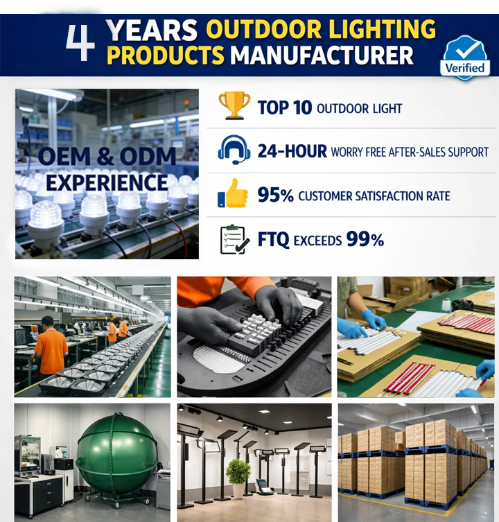 Facility Manufacturing Workshop 1