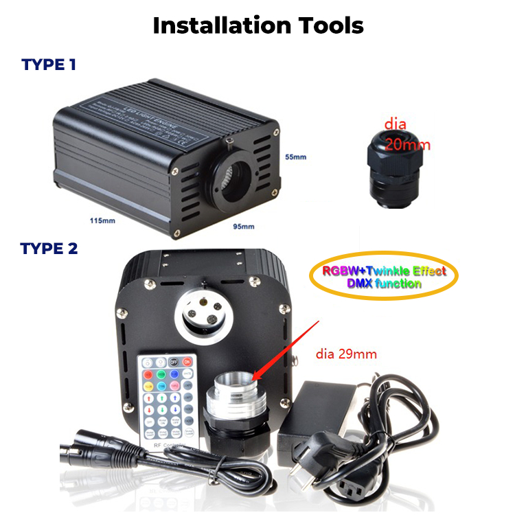 Installation Screws and Accessories