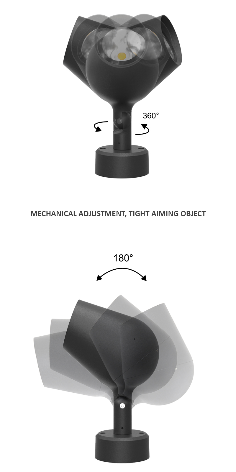 Product dimensions and details