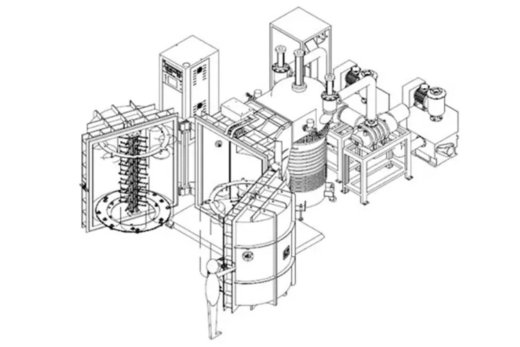 Vacuum Metallization Coating System for Caps and Bottle Industry