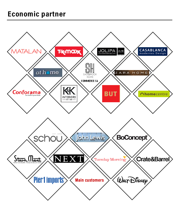 Partner