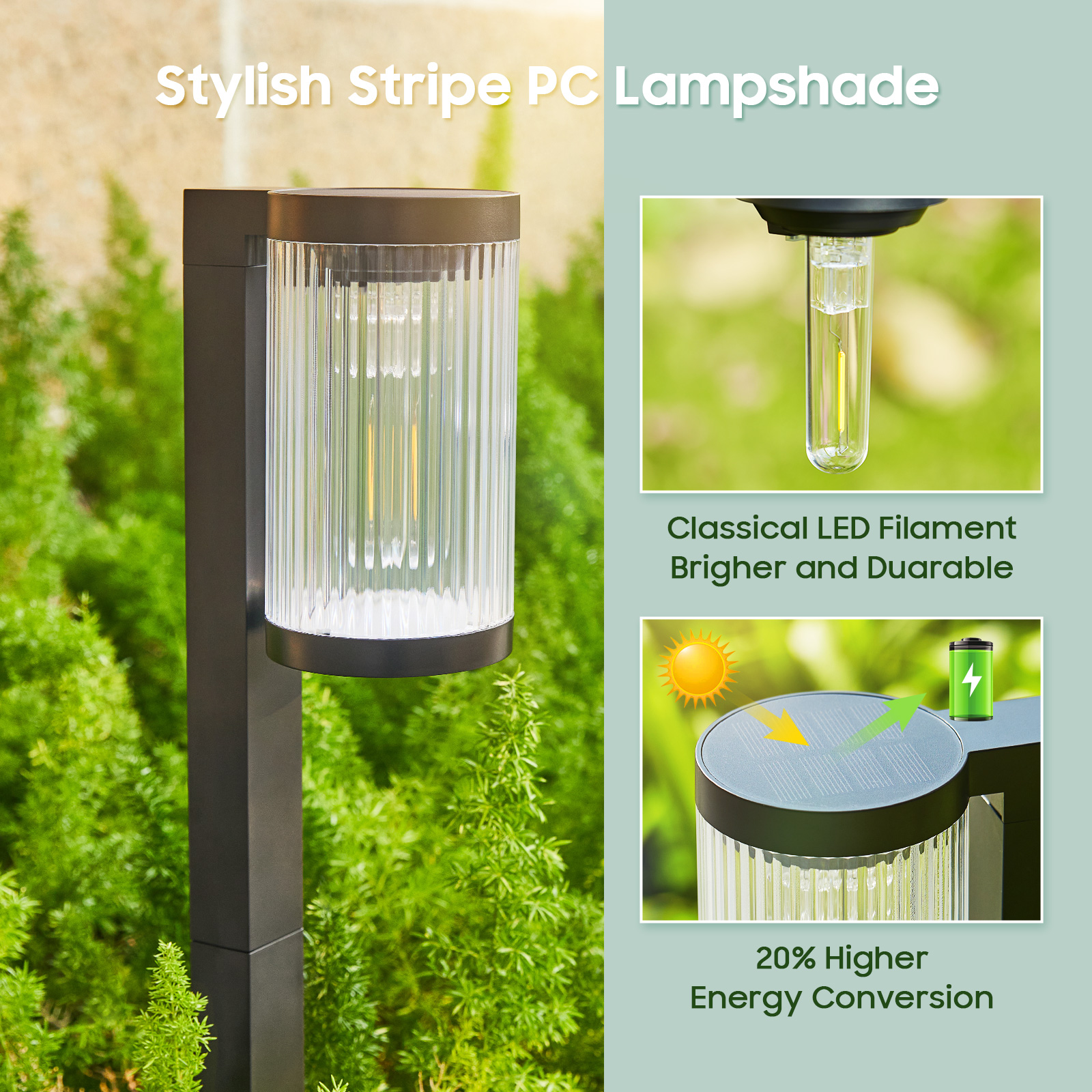 Factory New IP65 Solar Garden LED Lights Home Waterproof Decorative Ground Plug for Landscape Pathway Walkway Lawn