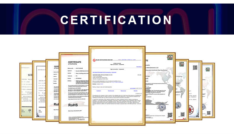 Certification Showcase