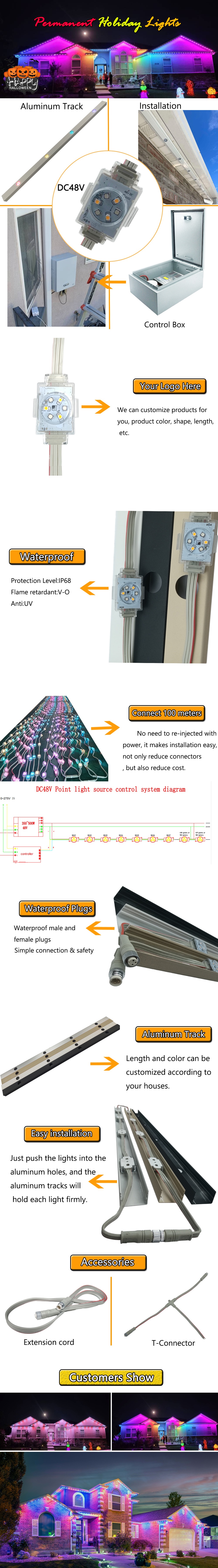 Product Description Image