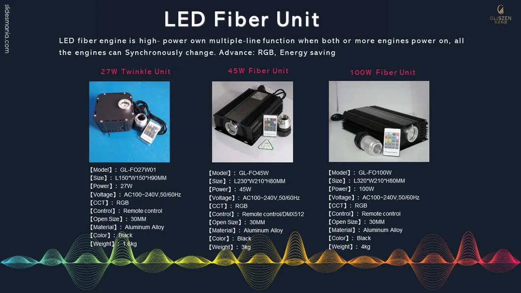 LED Decorative Fiber Optic Light View 7