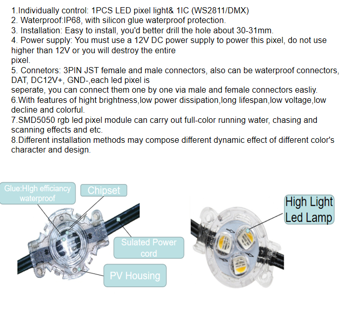 Product Description Detail