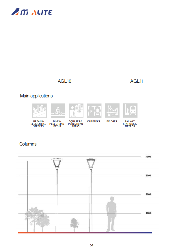 Product Description Image 2