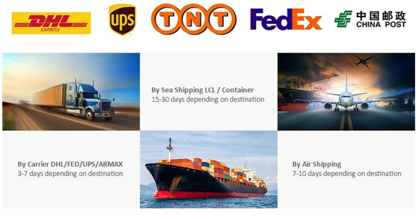 Export Shipping Process