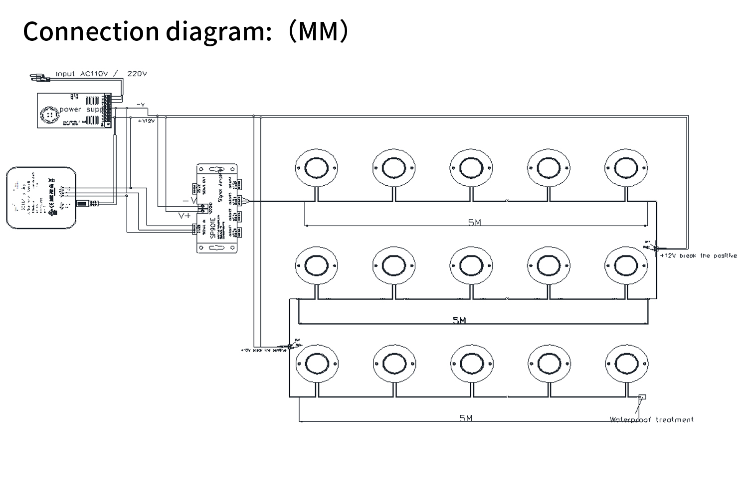 Installation Instructions